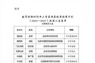 谢周三官方：门将巴斯克斯结束租借，返回AC米兰