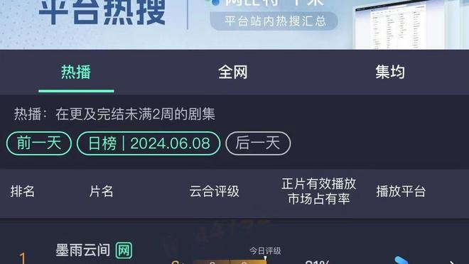 单场40分20板5助什么水平？历史仅10人打出过超1次 大帅一骑绝尘